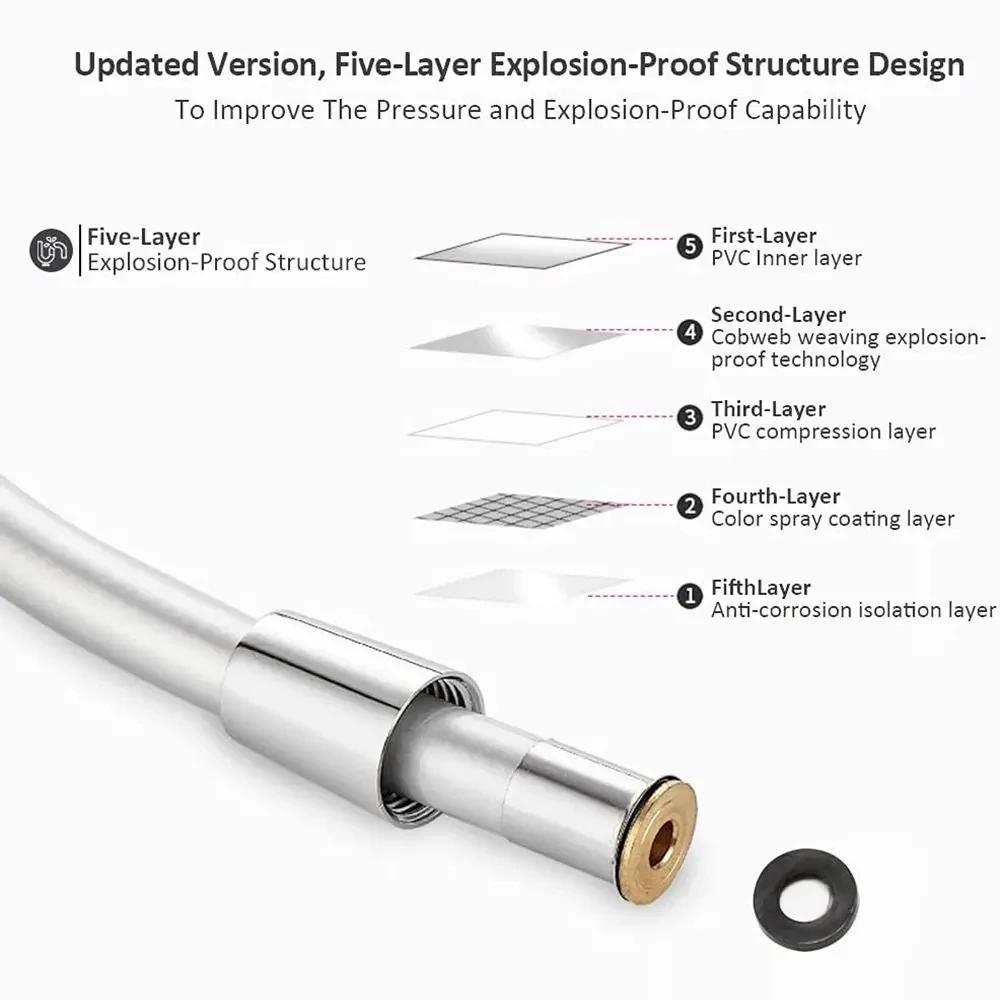 2m/1.5m/1.2m Super Soft Silicone Shower Hose Anti-twist Gun Metal Bathroom Pipe Long Water Pipe High Quality Pvc Pipe