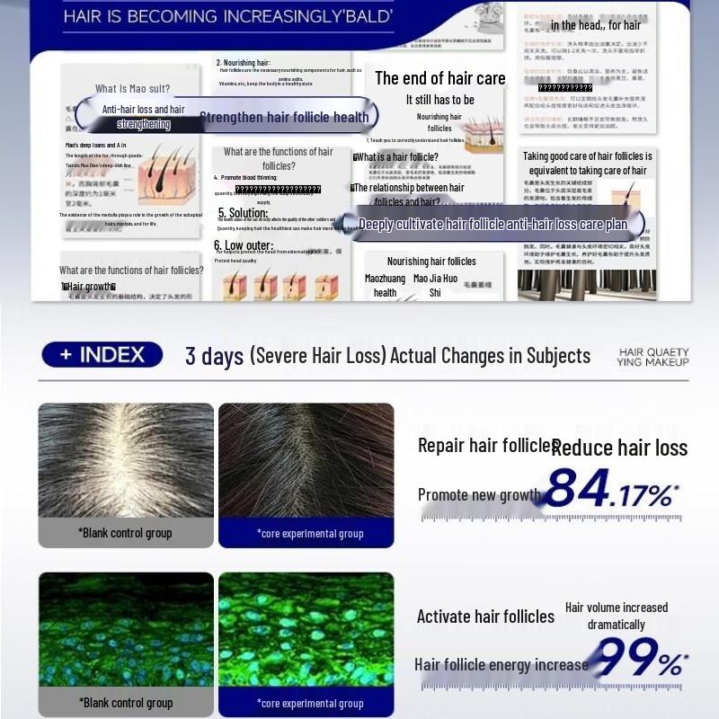 H18 Anti-Hair Loss & Hair Growth Series