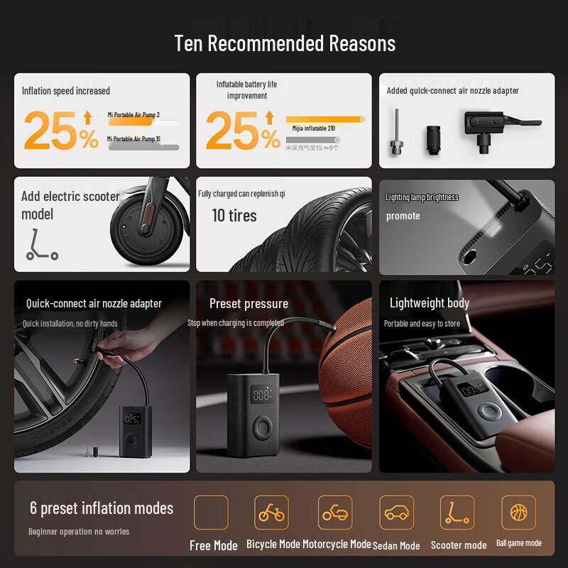 Xiaomi Mijia Portable Electric Air Inflator 2 (CN Version)