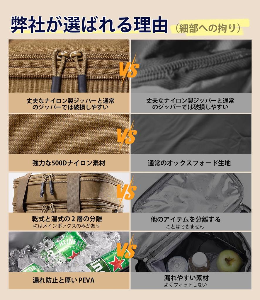 1TG Tactical Cooler Large Capacity Cold MOLLE Handheld or Shoulder Foldable for Soft Ideal for Leisure Club and Emergency Brown Bag, 2-Layer,