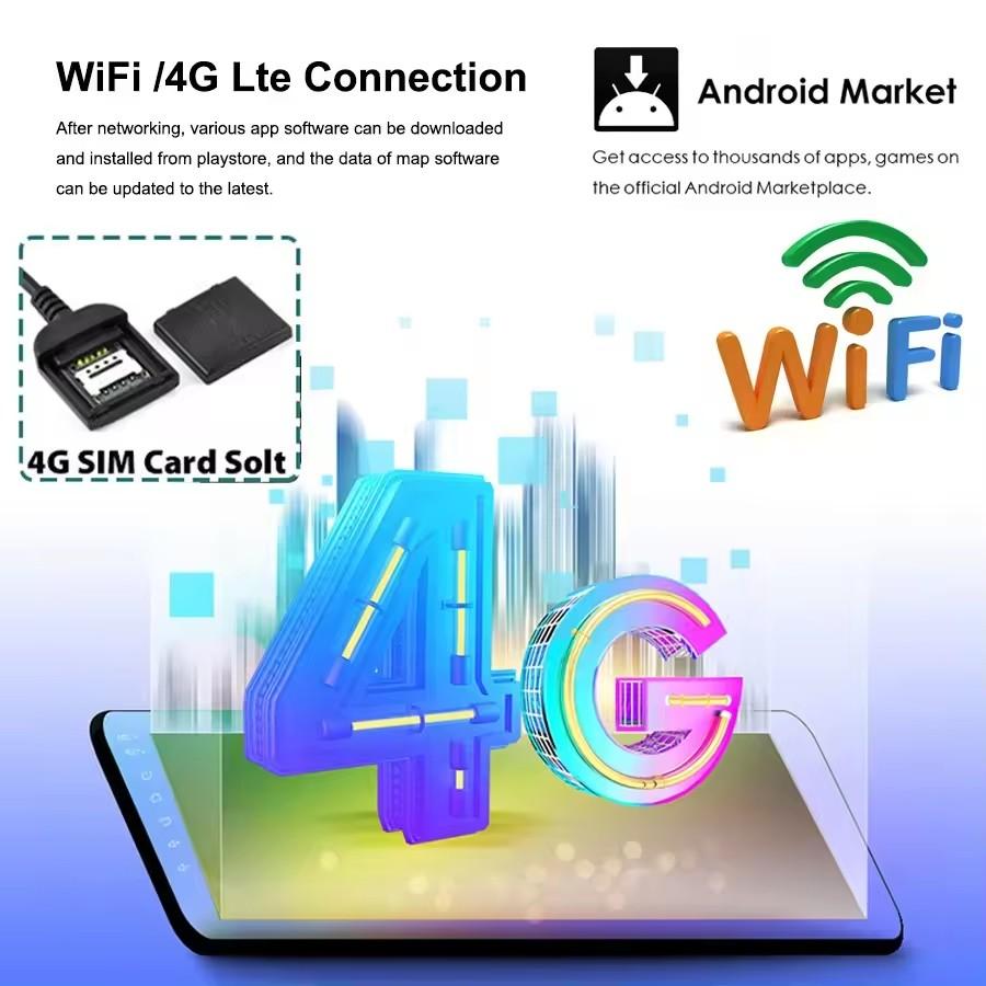 1920*720 QLED Screen Multimedia Video Player for Mazda CX5 Android 13 CX-5 CX8 2017 2019 2023 CarPlay Car Radio Autoradio 128GB