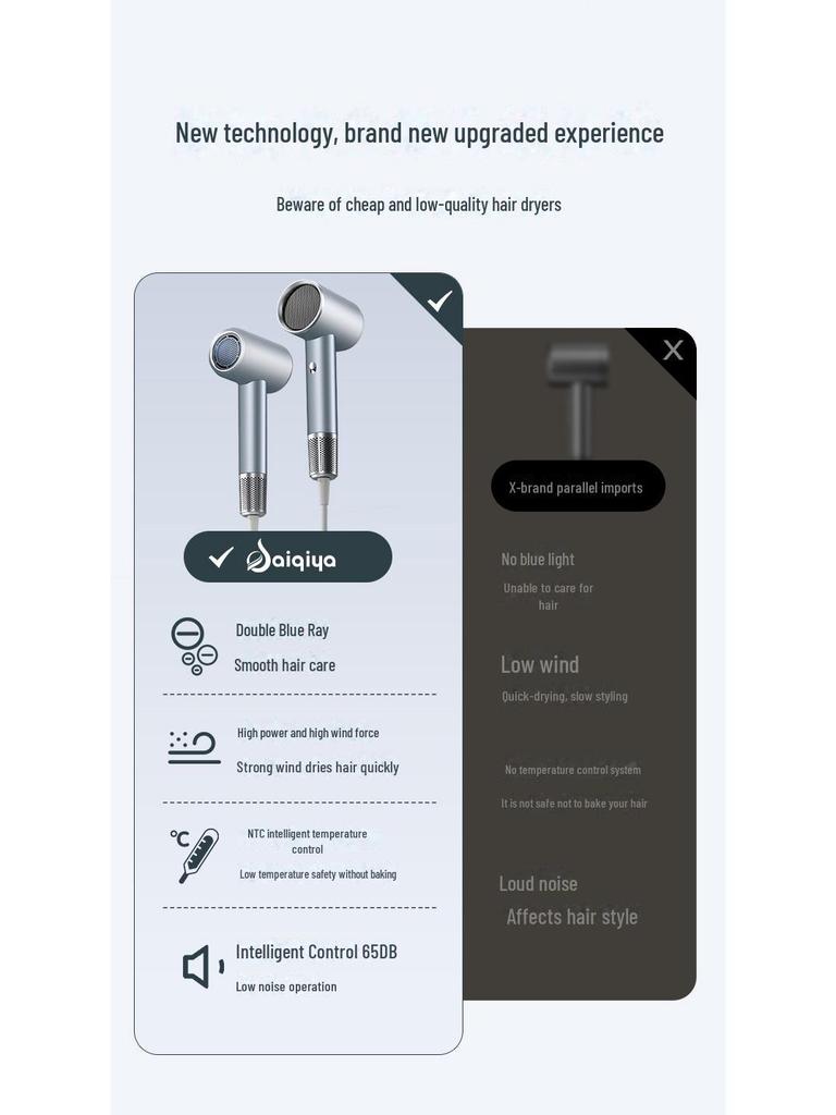 High-Speed Hair Dryer for Home and Salon Use