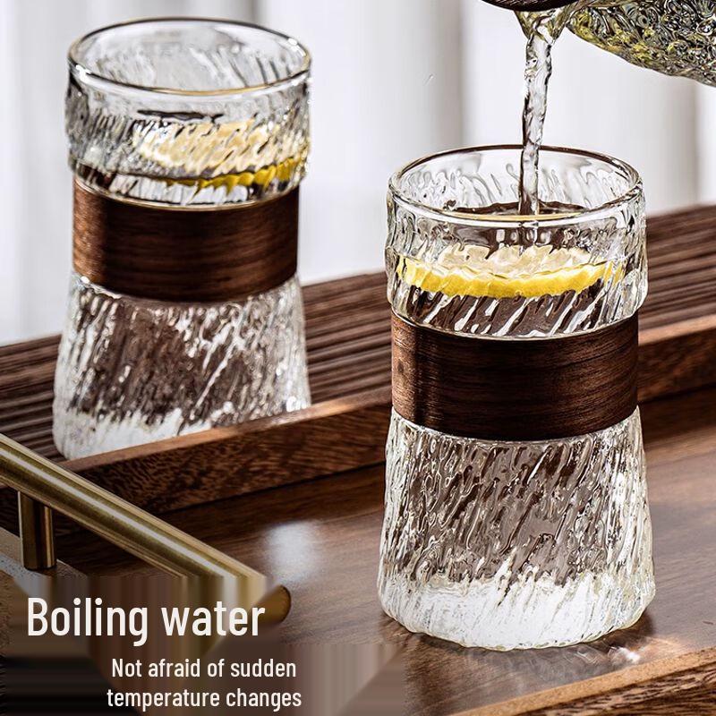 Jia Kang Ming Embossed Heat-Resistant Glassware Set