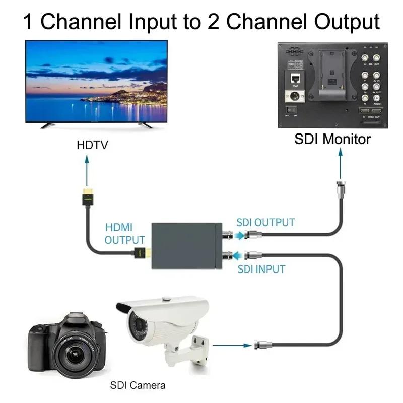 HD 3G SDI To HDMI / HDMI To SDI Video Converter Display Adapter with Loop Audio Auto Format Detection for Camera To TV Monitor