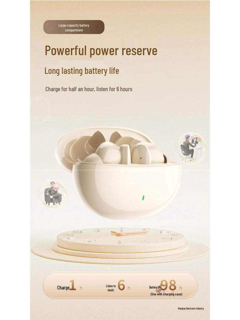 2025 New Wireless In-Ear Bluetooth Headphones: High Sound Quality, Noise Cancelling, Ideal for Sports, Music, Gaming, and Long Battery Life