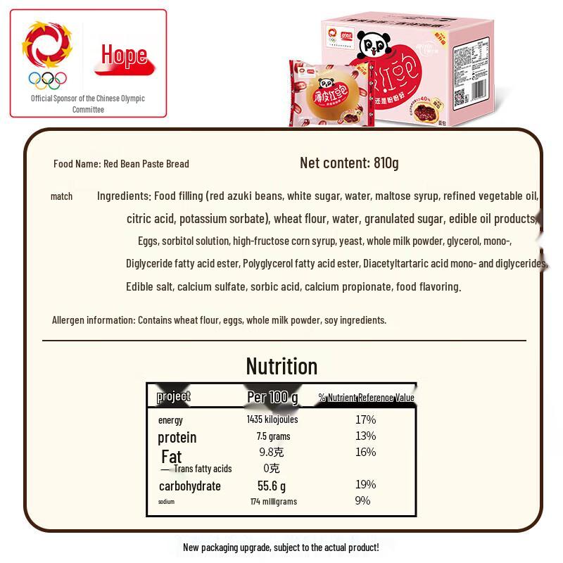 Panny Assorted Filled Breads