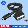 Аксесуари для аудіо і відео – HDMI-кабелі та адаптери