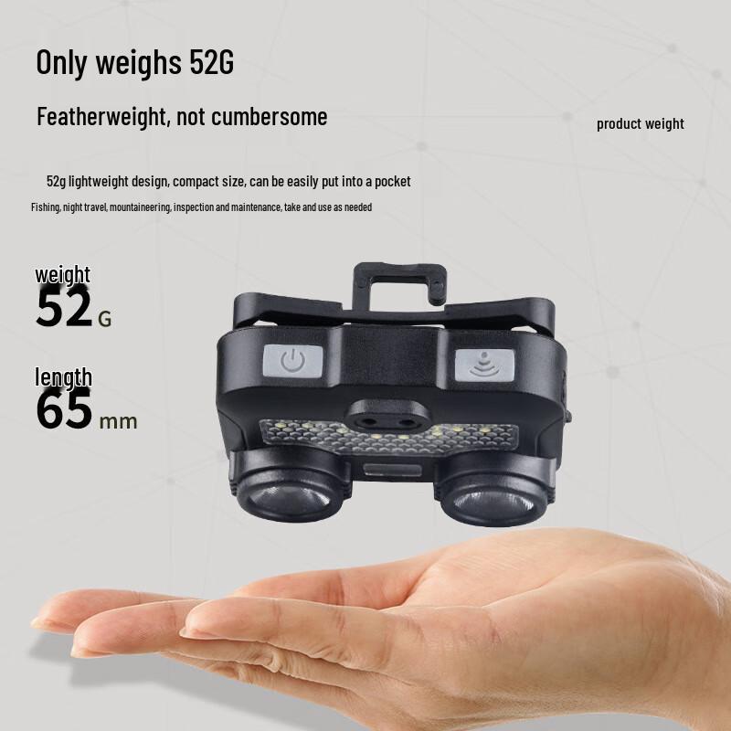 

UOSU Mini Sensor Headlamp for Running & Cycling
