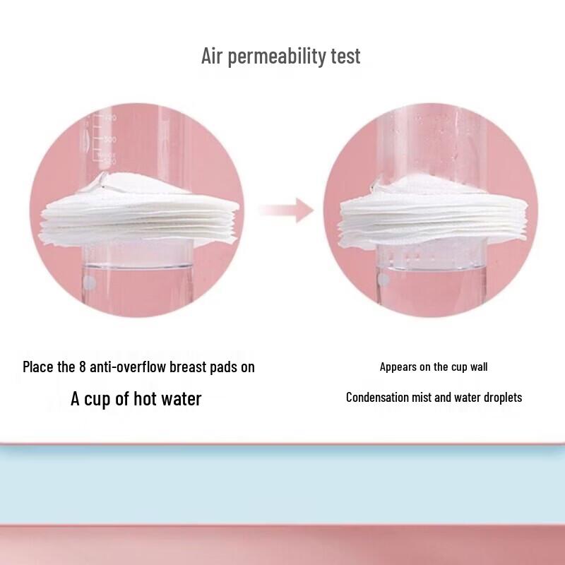 DeYou Disposable Breast Pads