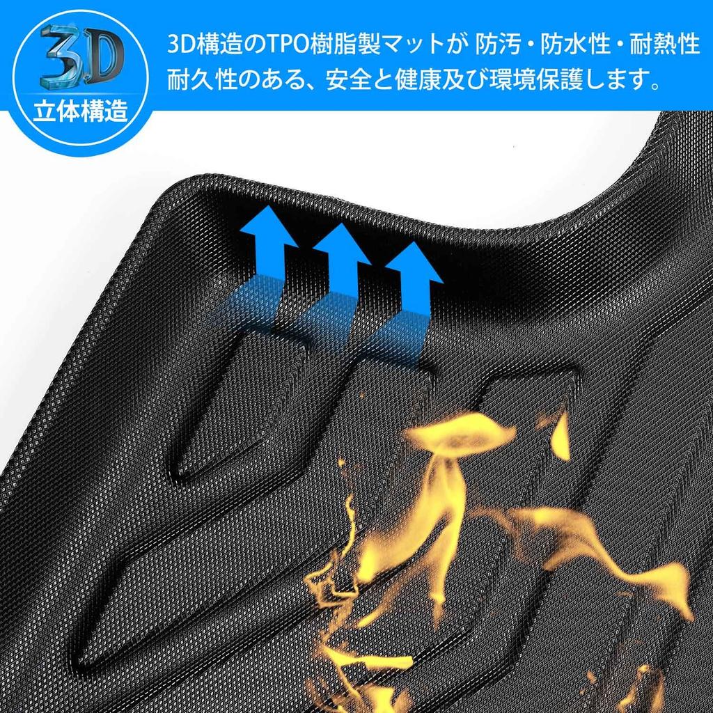 Mixsuper Compatible with Toyota Hiace 200 Series 4 Type Standard Body 3D Luggage Mat Trunk Mat 3D Structure Cargo Mat 3D Luggage Tray Compatible with