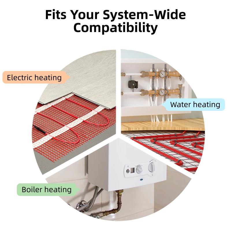 EZAIOT tuya smart home thermostat water electric floor heating gas boiler WiFi temperature remote controller with google alexa Fuel Injectors 6