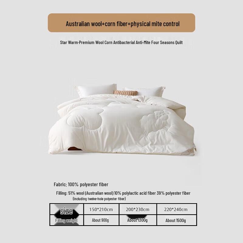 Mercury Home Textile Australian Wool All-Season Quilt