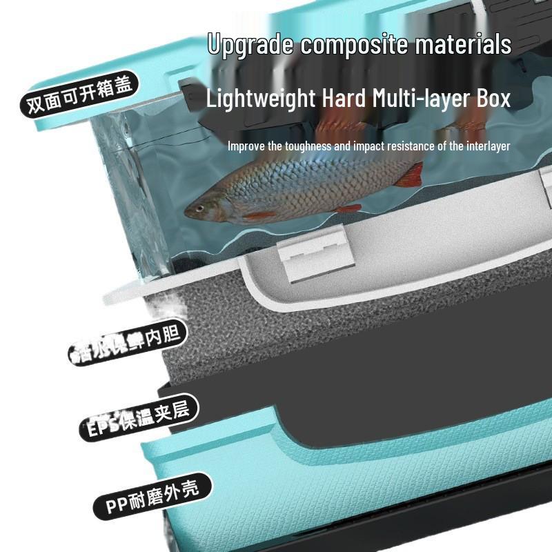 Compact 18L Multi-functional Fishing Tackle Box with Lifting Legs and Seat - Durable Plastic Wild Fishing Platform