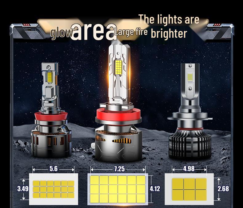 פנסי רכב LED סופר בהירים 2025: נורת H7 עם אור חזק, אור גבוה/נמוך, עדשה H4 משולבת