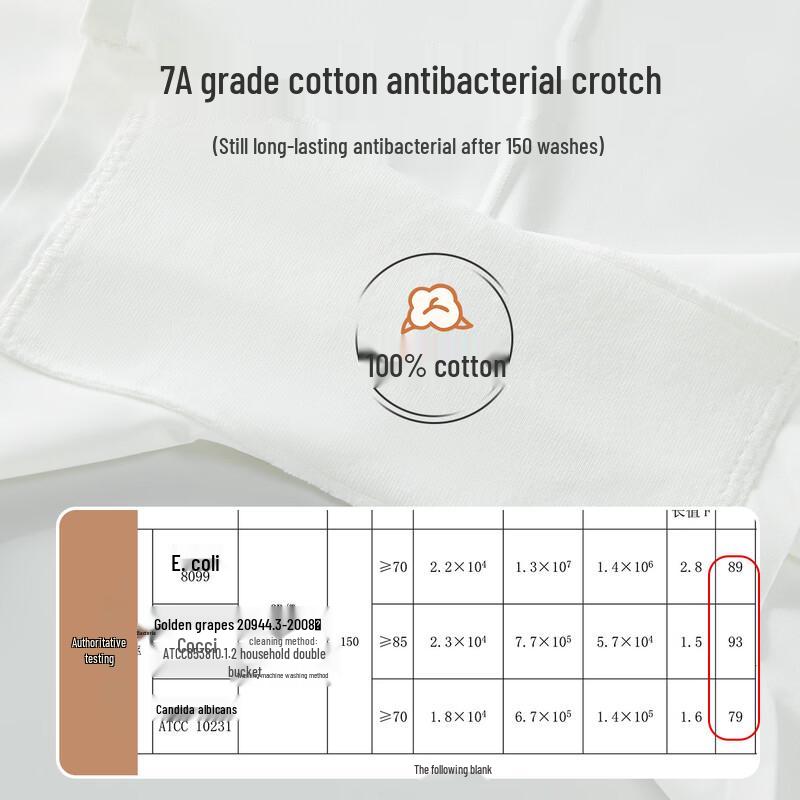 Mao Ren Women's Ice Silk Seamless Safety Shorts