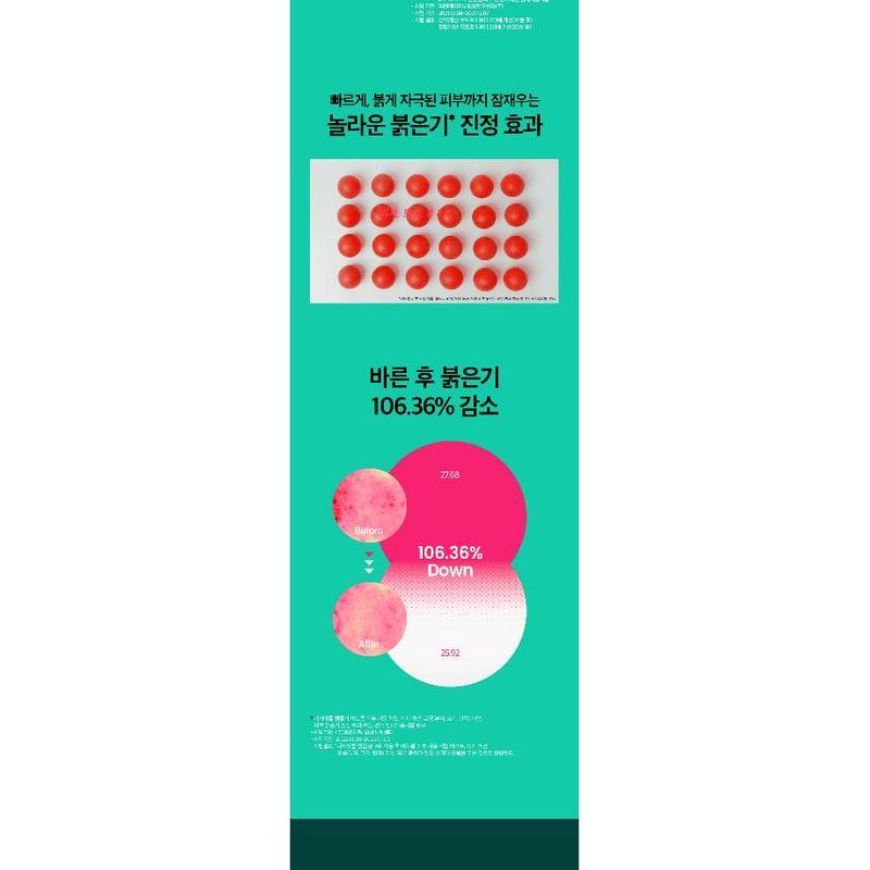 beplain - Cicaterol Ampoule