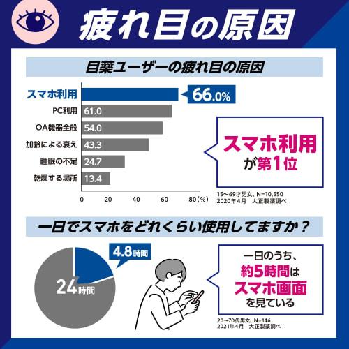 IRIS Phone Refresh 12mL