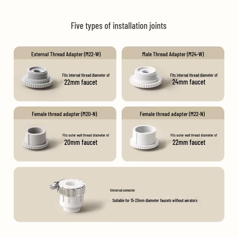 Xiaomi Tap Water Purifier 2 CN Plug (adapter Included)