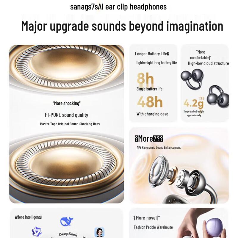 SANAG S7S Open-Ear Clip-On Sports Bluetooth Headphones