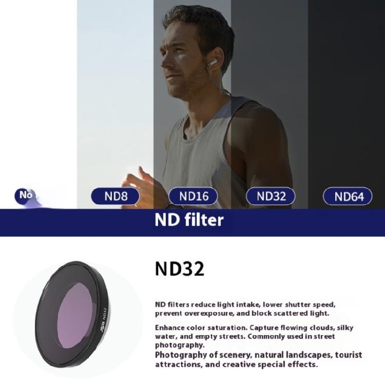 Camera Lens Filter Protective Coating Glass Quick Swaps Mechanism Multiple Scene Use For 360 GO Ultra Camera Filters