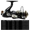 New Fishing Spinning Reel Metal Spool 5.2:1/4.7:113BB Ball Bearings Carp Fishing Reel BK2000-7000 Metal Line Cup Sea Tackle