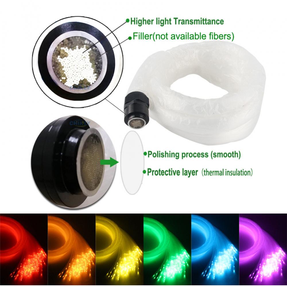 16W RGBW Fiber Optic Stars Car Roof Ceiling Meteor Light Kits APP Remote Control