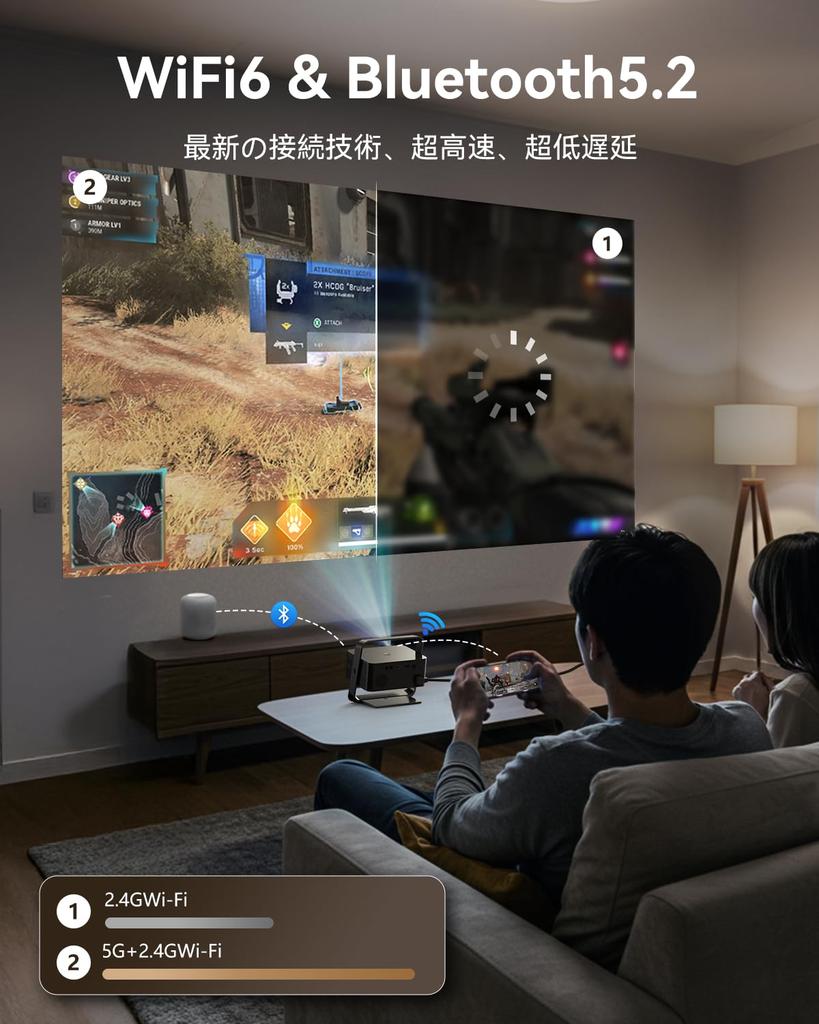 Polocsh Home Ultra Rövid Vetítési Távolságú 1080P 4K Projektor Automatikus Trapézkorrekcióval, Bluetooth, Nagy Képméret, Mennyezeti, Prime Video Kompatibilis és Switch Projektor, Vetítési Távolság,