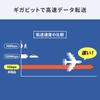 SANWA SUPPLY PoE Extender Waterproof 2 Distribution Outputs Up To 100m Extension Operating Temperature To (IP67) -20 60℃ LAN-EXPOE3
