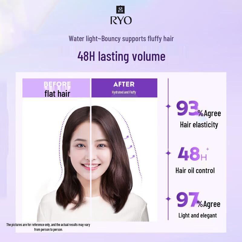 Ryo Hyaluronic Acid Hydrating & Smoothing Hair Set