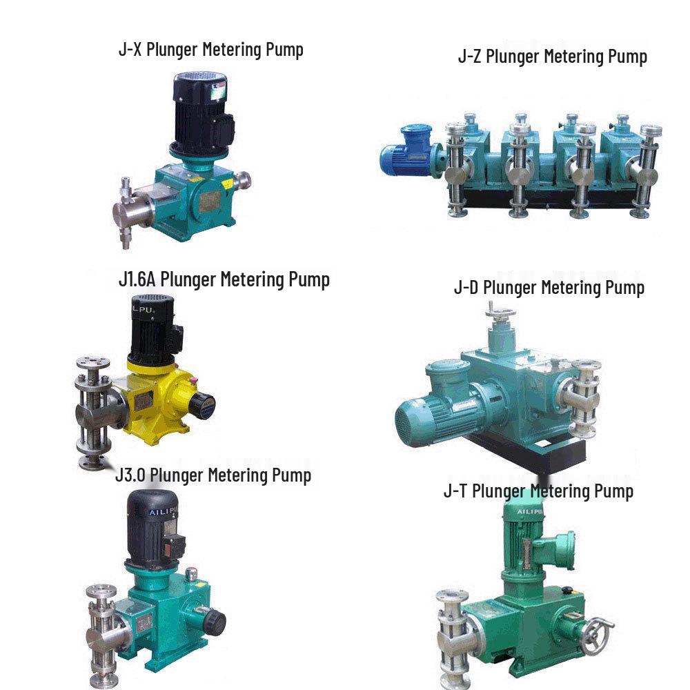 Ailipu J1.6 SUS316 Stainless Steel Plunger Pump: High-Temp, High-Pressure, 30-105L/H Flow Rate.