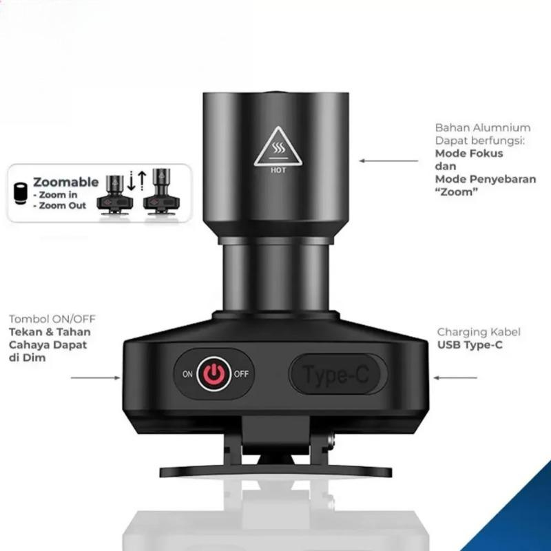 Outdoor Headlamp Telescopic Zoom USB Rechargeable Modes Adjustable Waterproof Super Bright Cycling Night Fishing LED Head Light