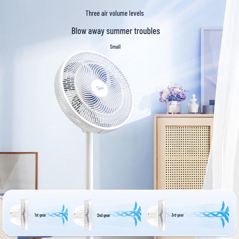 Midea 7-Blade Quiet Oscillating Floor Fan CN Plug (adapter Included)