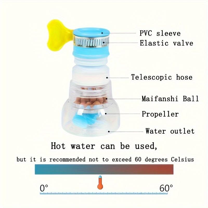 360° Rotating Kitchen Faucet with Splash Guard and Water-Saving Filter, No Battery Required, Shower Head Included