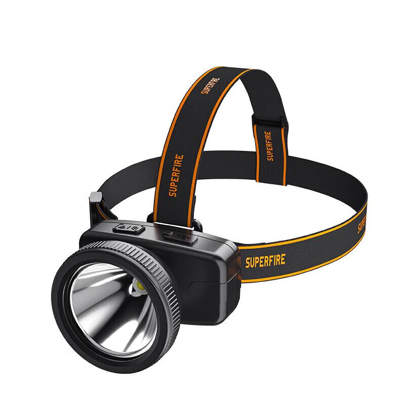 Shenhuo HL55-S Rechargeable LED Headlamp