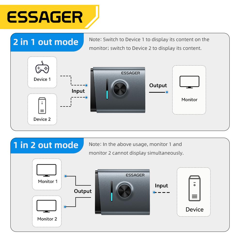 Essager 4K@60Hz HDMI Switcher - Bi-Directional 2 in 1 Out / 1 in 2 Out HDMI Splitter, HD Adapter for PC, PS5, Xbox, TV Box, Monitor & Projecto