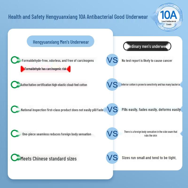 Hengyuanxiang Men's 10A Antibacterial Pure Cotton Boxer Briefs