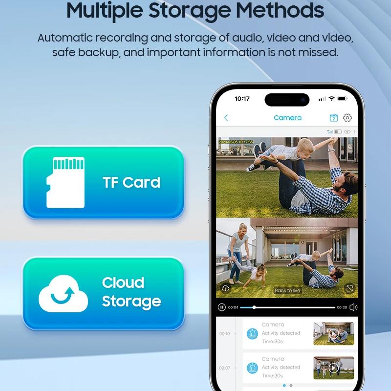 LS VISION 4G SIM Card Solar Camera WiFi 360 IP Camera 8MP 4K CCTV Battery Cameras Outdoor Dual Lens Smart Home Security Surveillance Solar