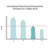 Penis Enlargement Growth Massage Enlargement Cream Man Big Dick Enlargment Cock Erection Enhance Men Health Care Oil