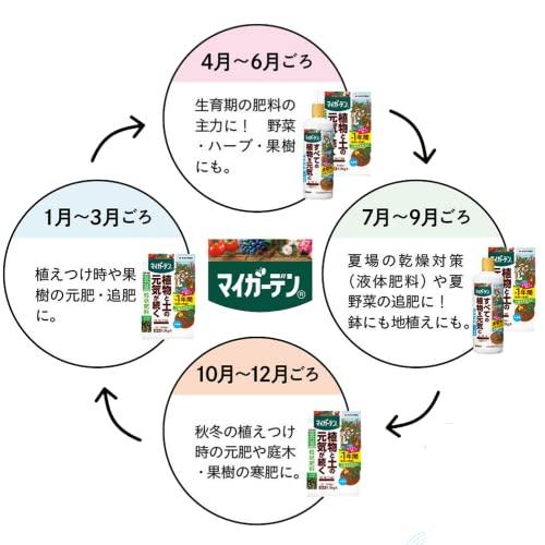 Sumitomo Chemical Gardening Fertilizer My Garden Vegeful 1.2kg Granular Vegetables Fruits Fruits