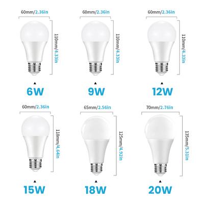 1pc Motion Sensor LED Bulb 6W 9W 12W 15W 18W 20W E27 Radar Sensor Light Lamp Lamparas 220V For Home Stair Pathway