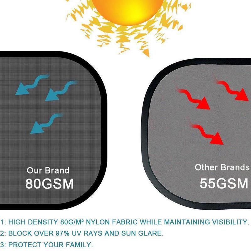 1-5 Stück Universelle Auto-Sonnenschutzgitter Faltbar Auto Seitenfenster Heckscheibe Netz Sonnenschutz Abdeckung Auto Windschutzscheiben Zubehör Außen