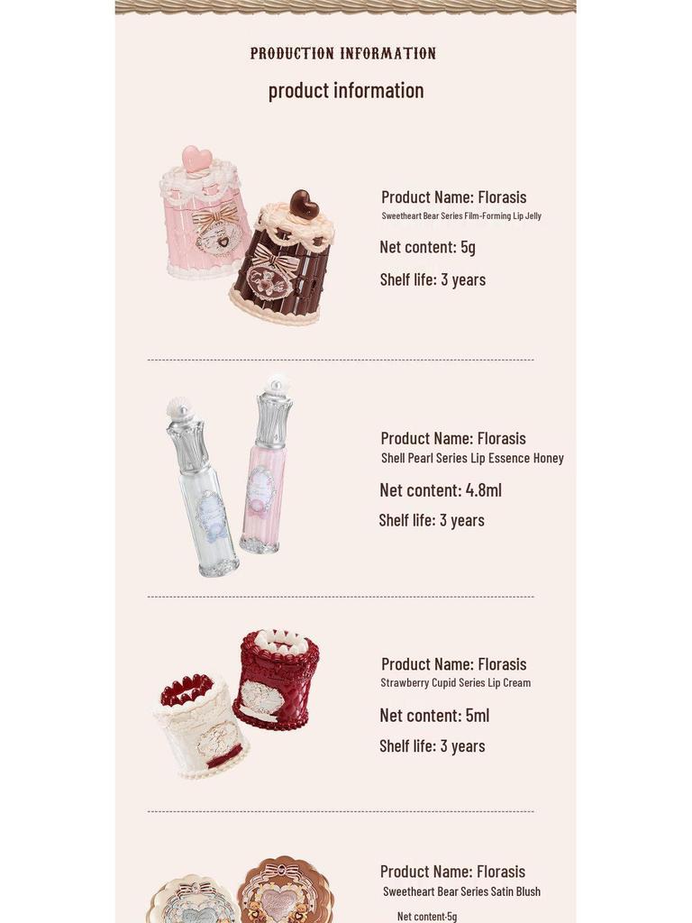 Flower Knows Makeup Set: Blush, Lip Glaze, Concealer, Eyeshadow - Perfect New Year Gift for Her