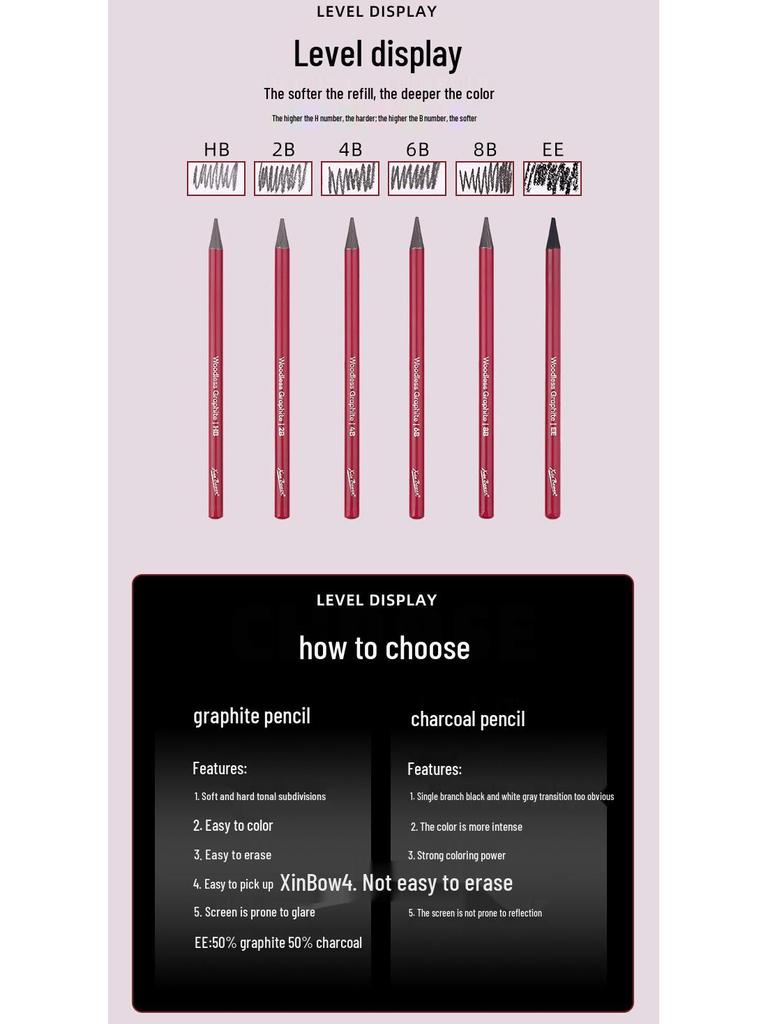 Graphite Charcoal Pencil Set - 6 Pieces: Hard, Medium & Soft for Art, Students & Sketching