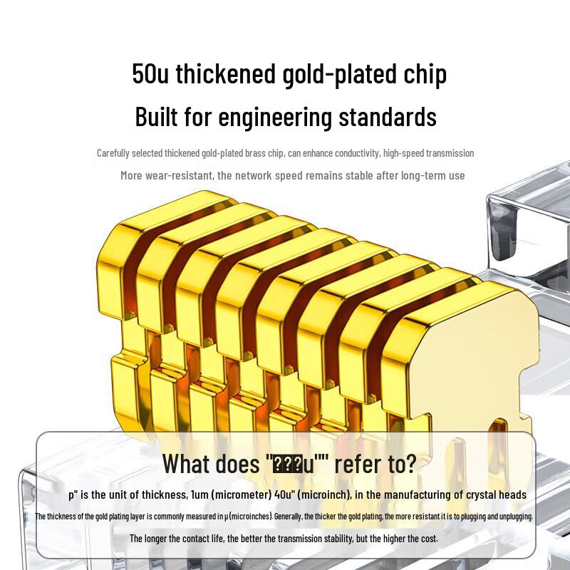 SAMZHE Cat6 Shielded 50U Gold-Plated RJ45 Network Connector
