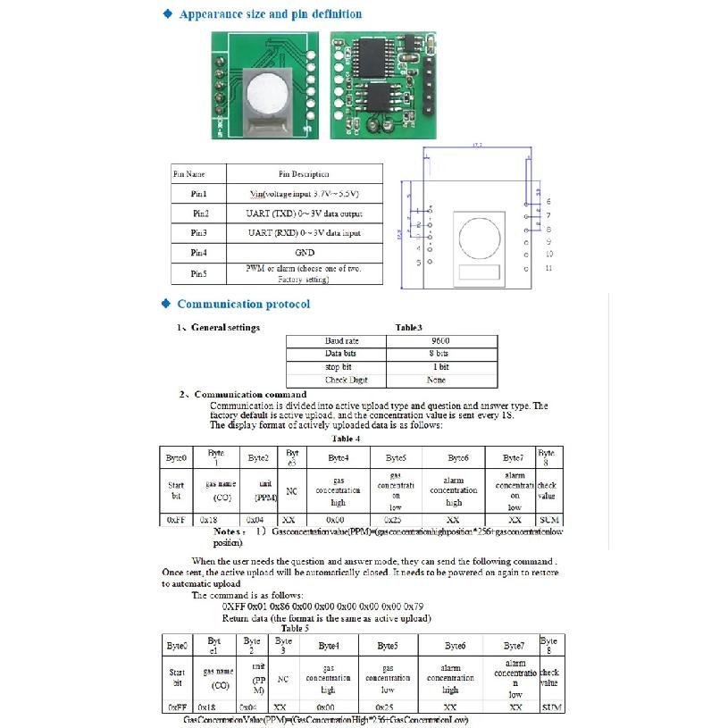 Electrochemical CO Gas Sensor Carbon Monoxide Sensor 0-1000ppm UART/PWM Output SC16-CO