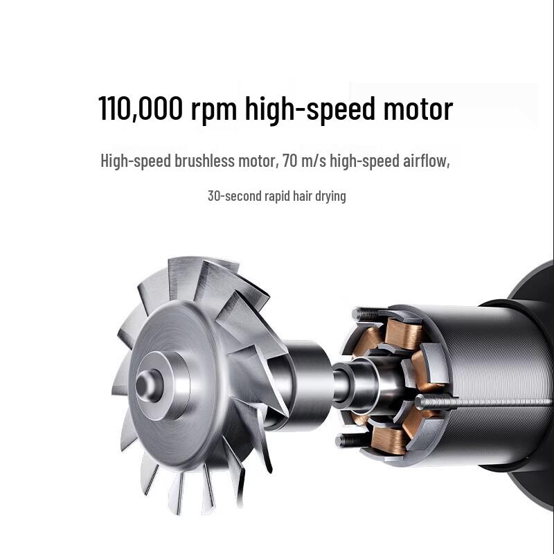 Xiaomi Mijia High-Speed Hair Dryer Pro