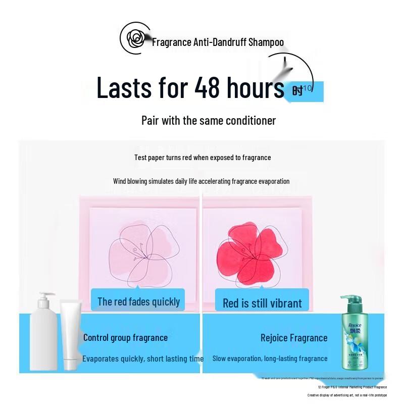 Rejoice Beach Dance Fragrance Shampoo