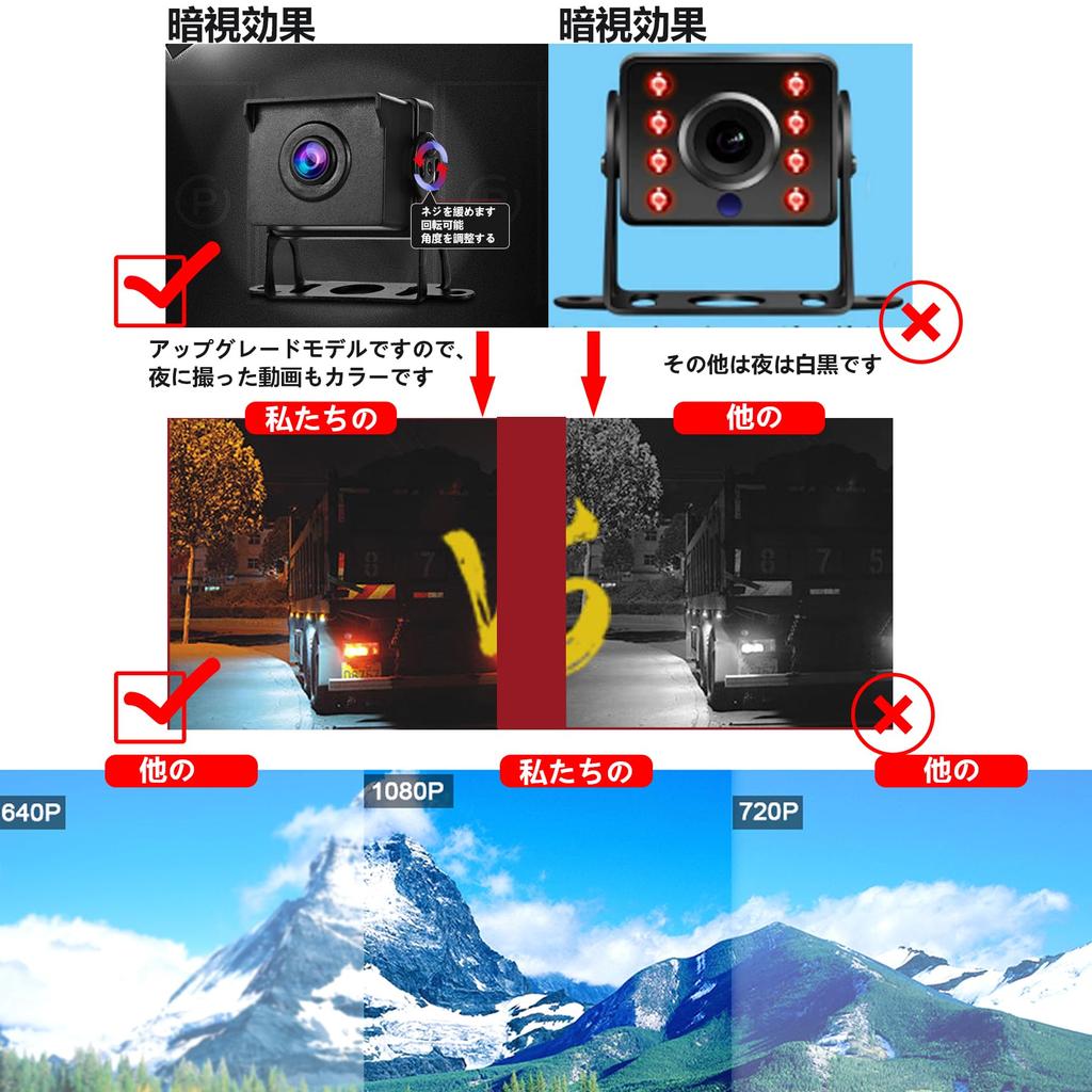 TORAKIND Rückfahrkamera Monitor Rückfahr-Laufwerk Vorne und Hinten 32GB Karte Weitwinkelansicht für Anhänger und Busse Set, 7-Zoll Monitor, Recorder, Kameras,