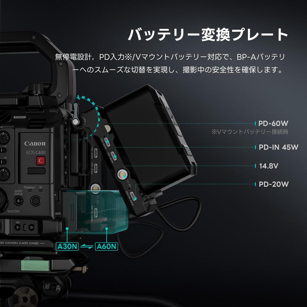 TILTA C400 Cage for Canon Includes Advanced Kit with Manfrotto Quick Release Bottom Top Handle 15mm Carbon Fiber Rod and Rear Accessory Mount Plate