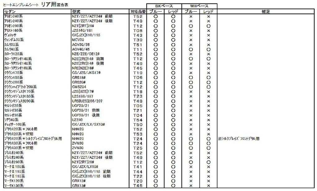 SilkBlaze Heat Red Emblem Sheet